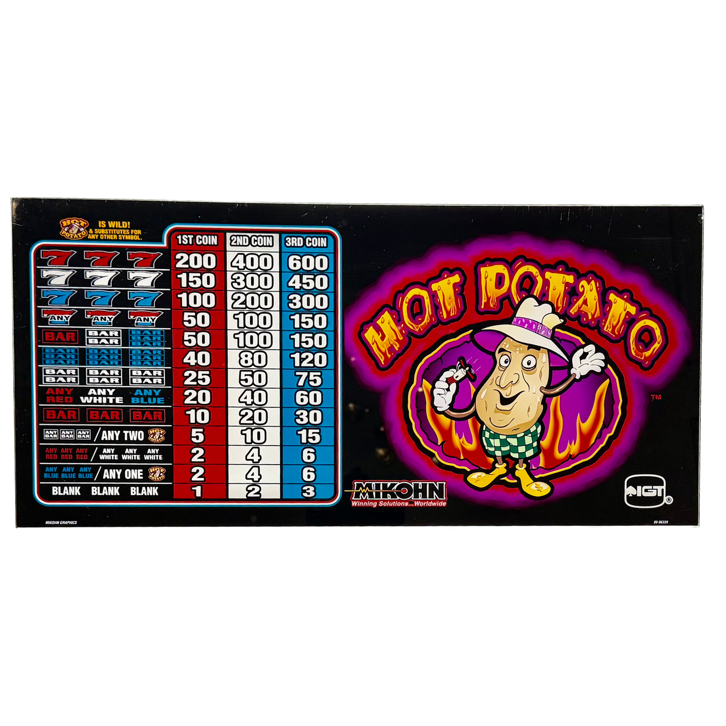 Hot Potato Slot Glass