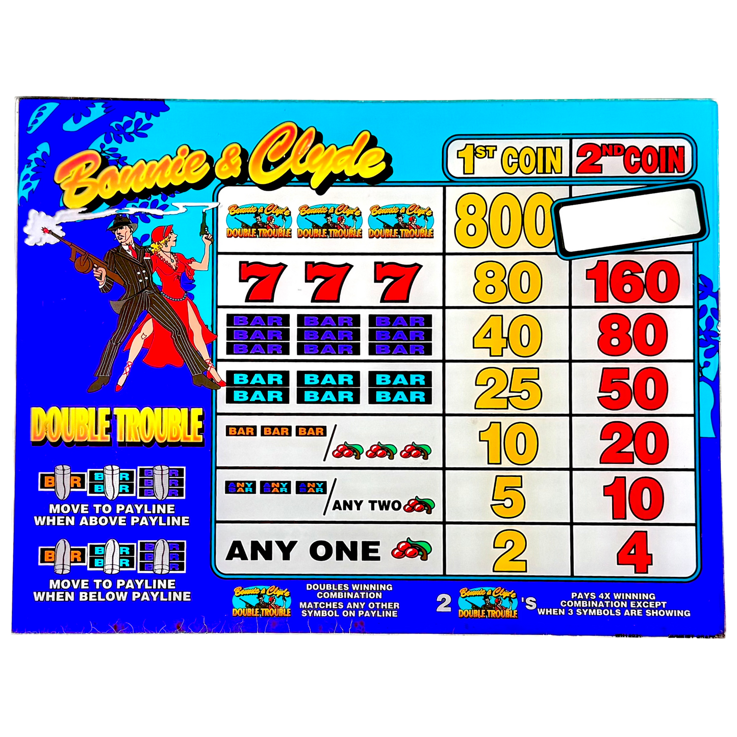 Bonnie & Clyde Jumbo Slot Glass