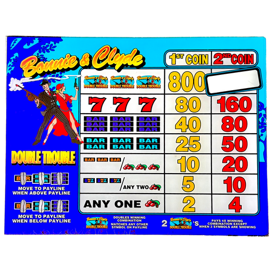 Bonnie & Clyde Jumbo Slot Glass