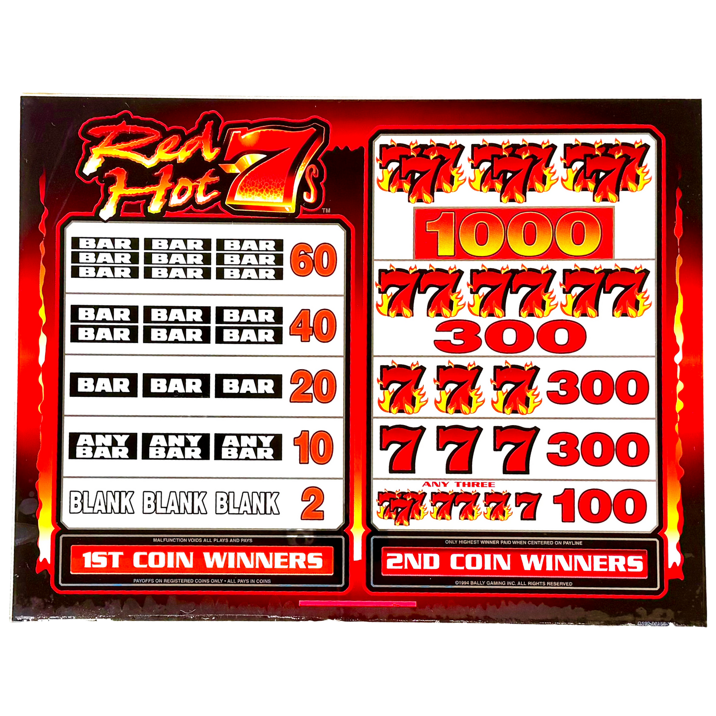 Red Hot 7s Paytable Jumbo Slot Glass