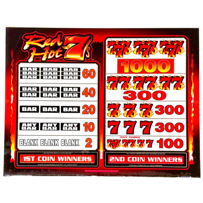 Red Hot 7s Paytable Jumbo Slot Glass